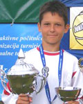 Domen Gostinčar