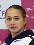 Lenka Wienerova