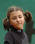 Anette Ščulac
