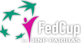 Fed Cup