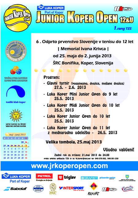 Letak JKO 2013_450