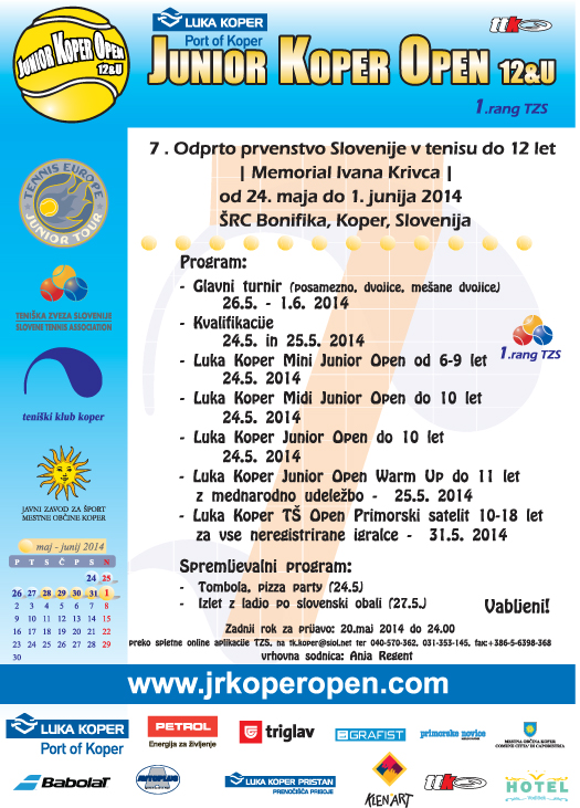 Letak JKO_525_2014