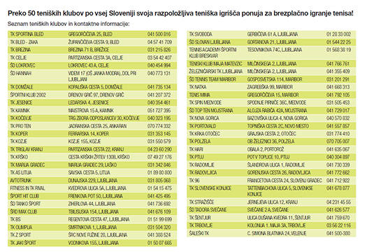 Zadnja stran letaka_525_nova Zadnja stran letaka_525_nova